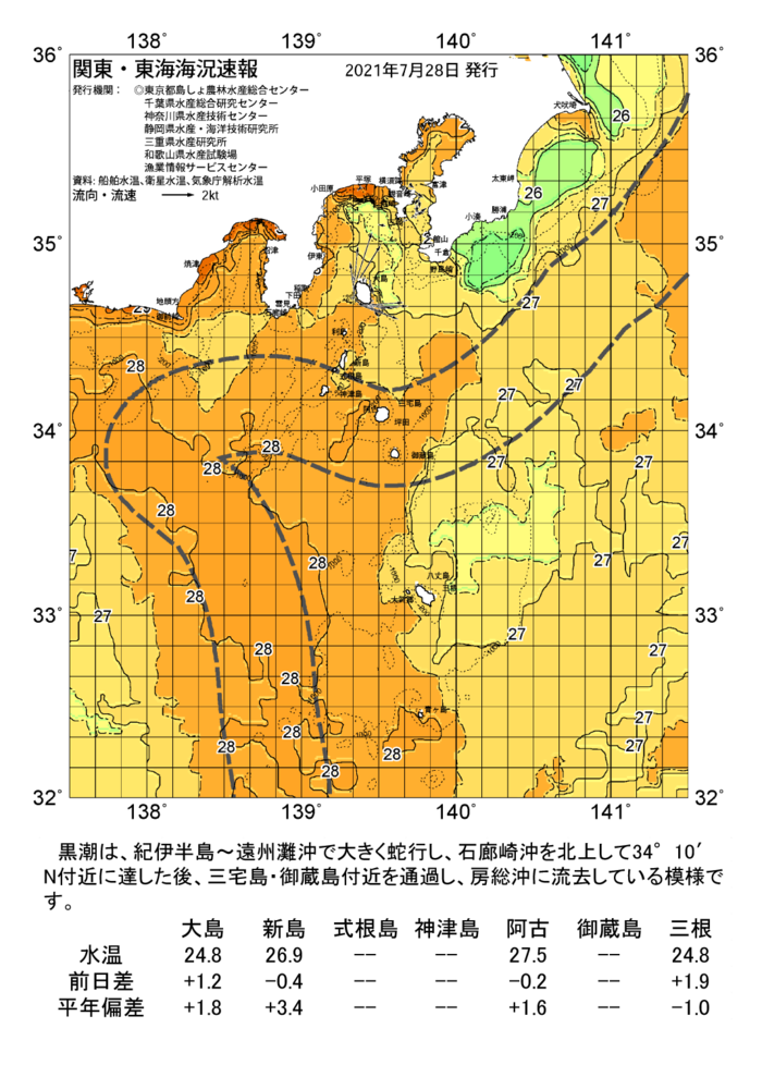 海の天気図2021年7月28日