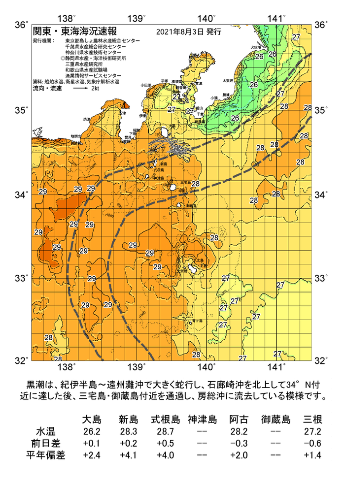 海の天気図2021年8月3日