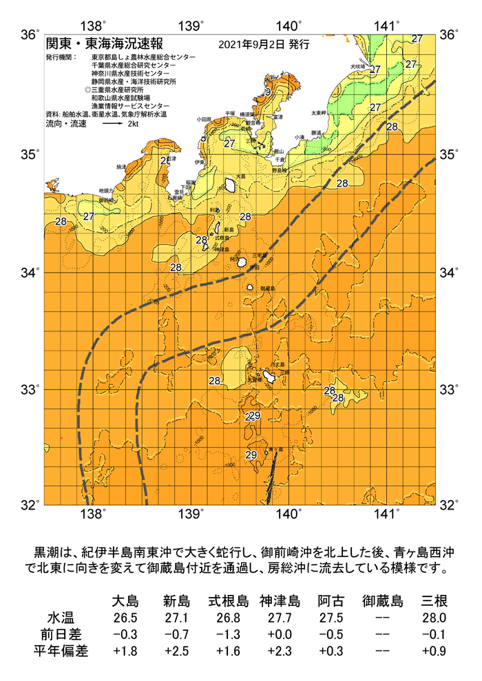 海の天気図2021年9月2日