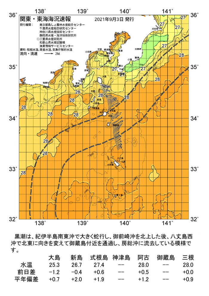 海の天気図2021年9月3日