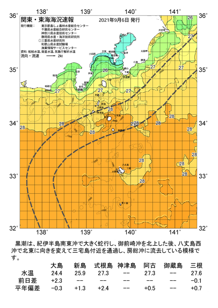 海の天気図2021年9月6日