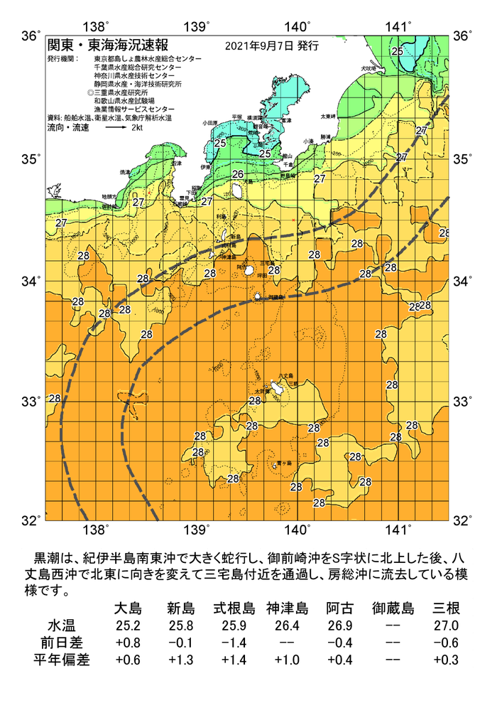 海の天気図2021年9月7日