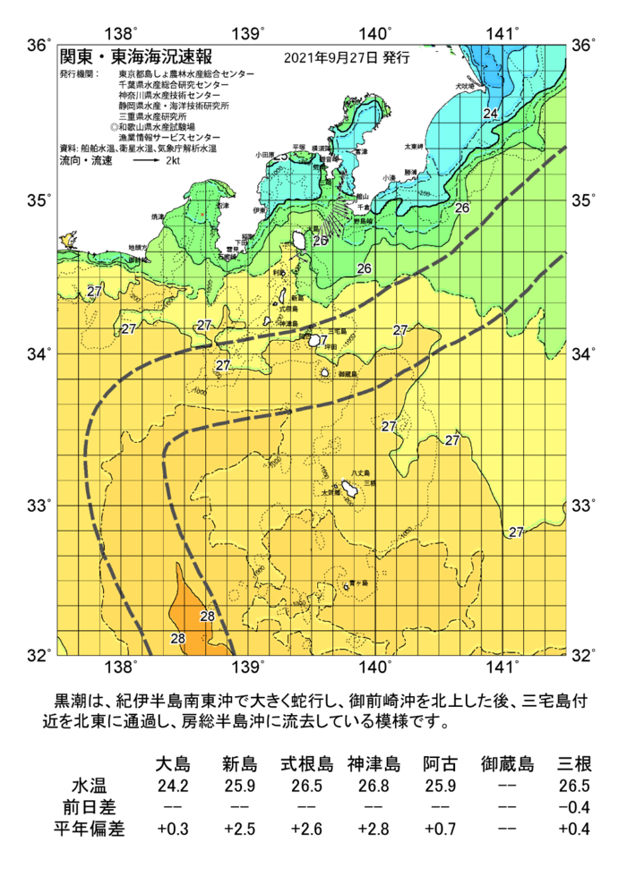 海の天気図2021年9月27日