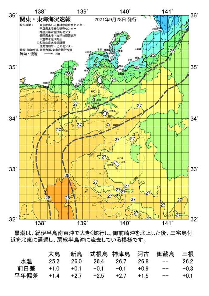 海の天気図2021年9月28日