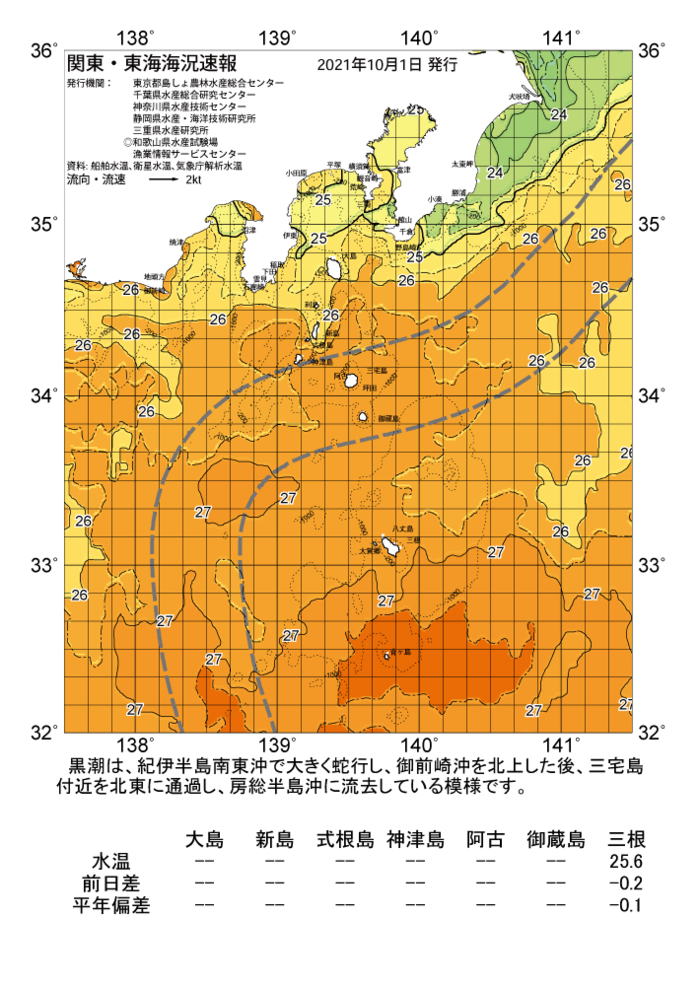 海の天気図2020年10月1日