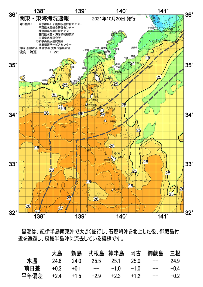 海の天気図2021年10月20日