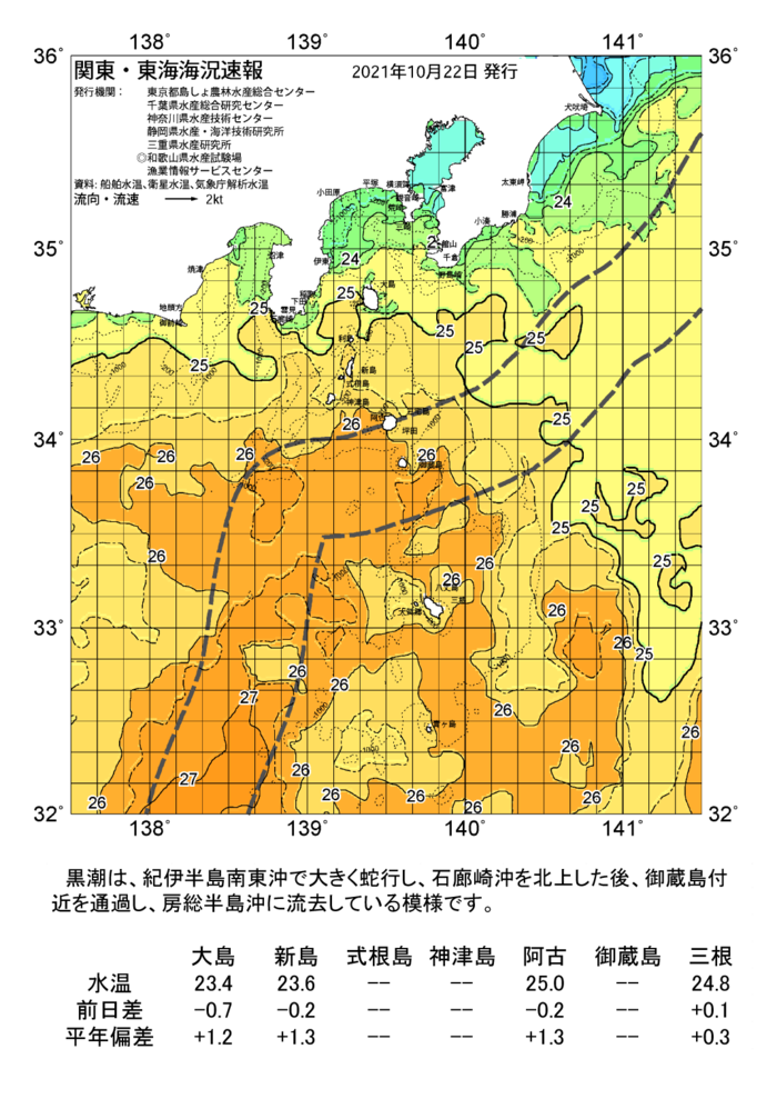 海の天気図2021年10月22日