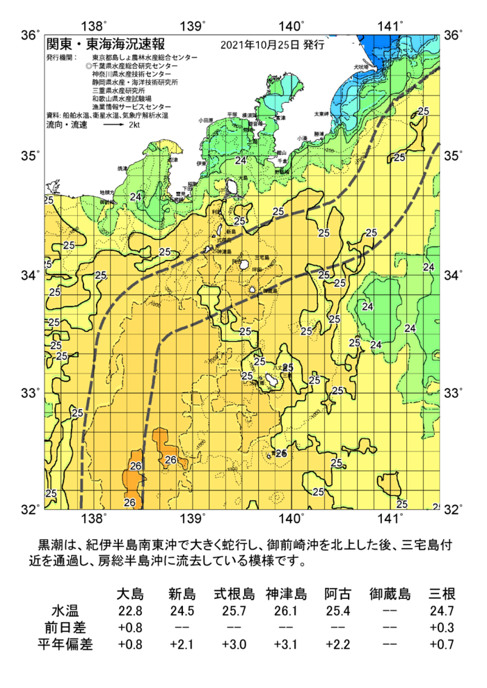 海の天気図2021年10月25日