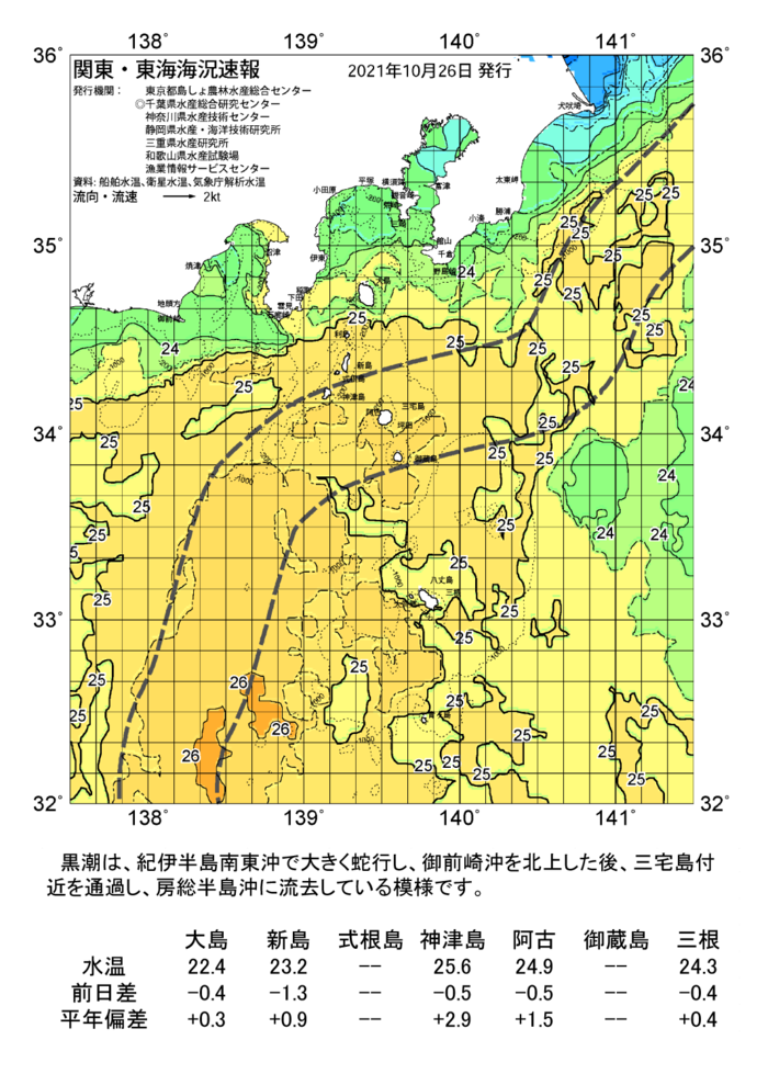 海の天気図2021年10月26日