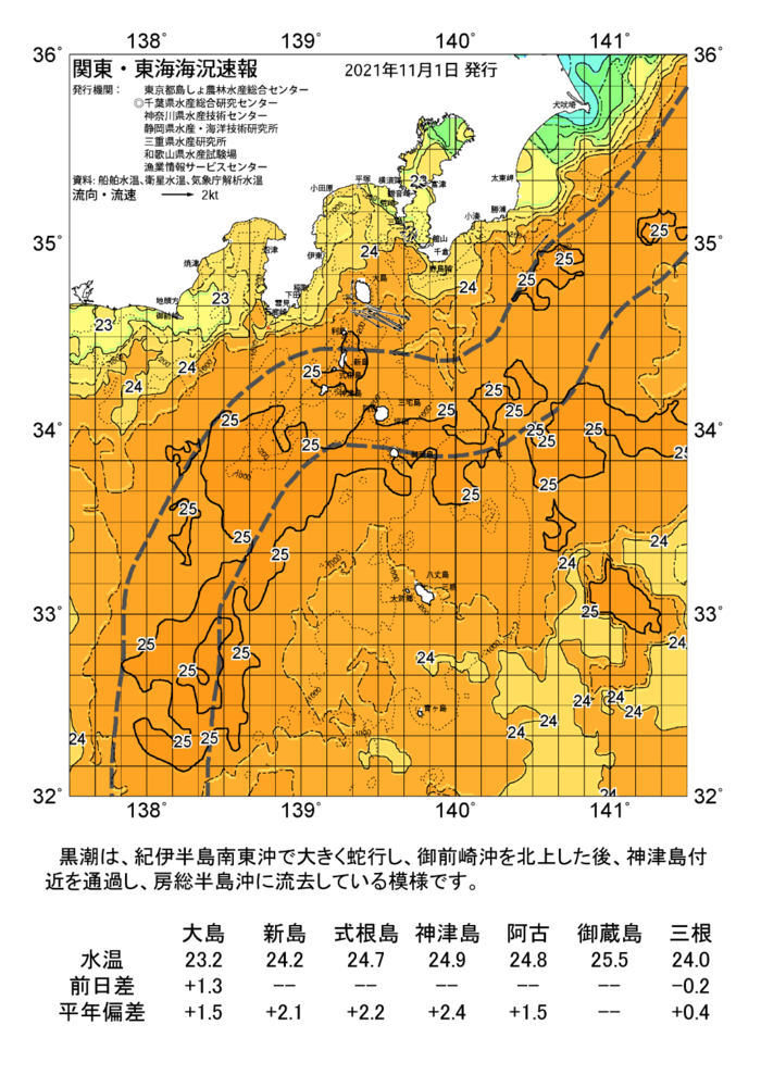 海の天気図2021年11月1日