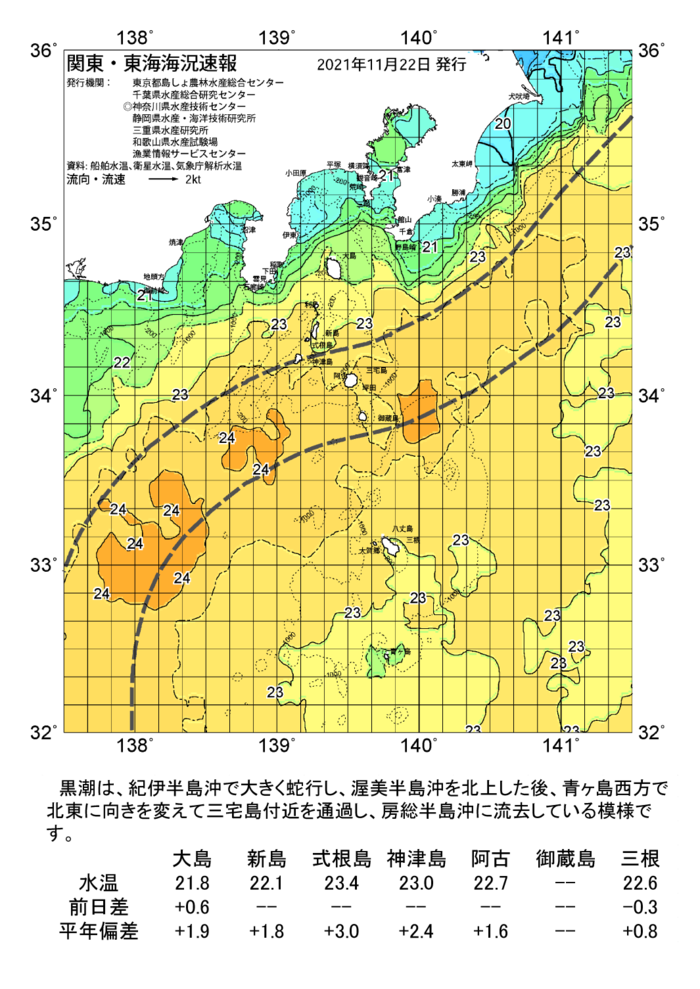 海の天気図2021年11月22日