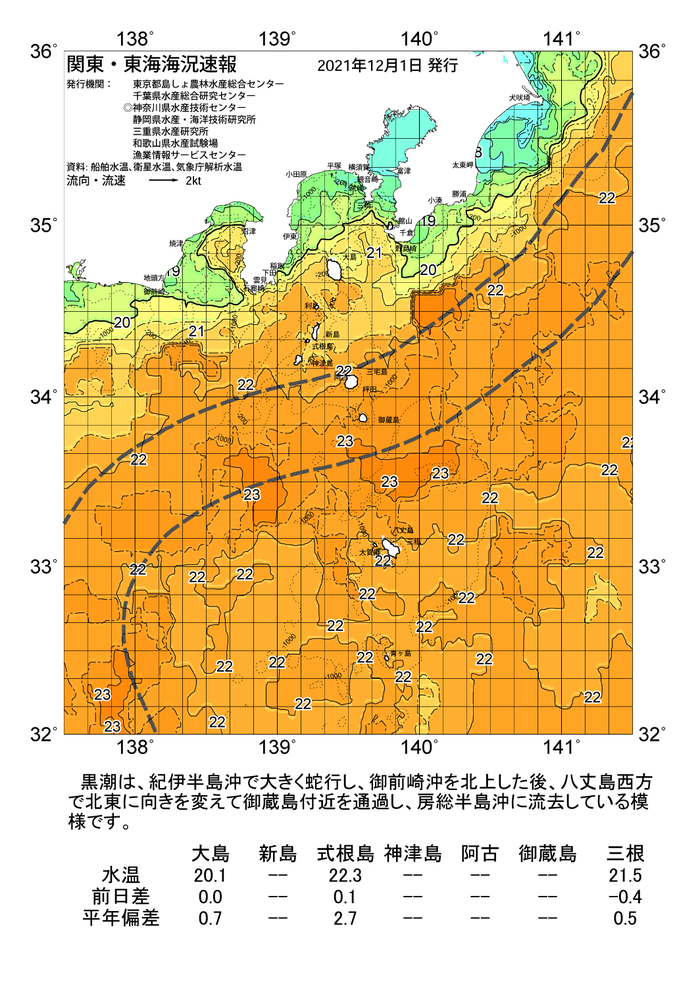 海の天気図2021年12月1日