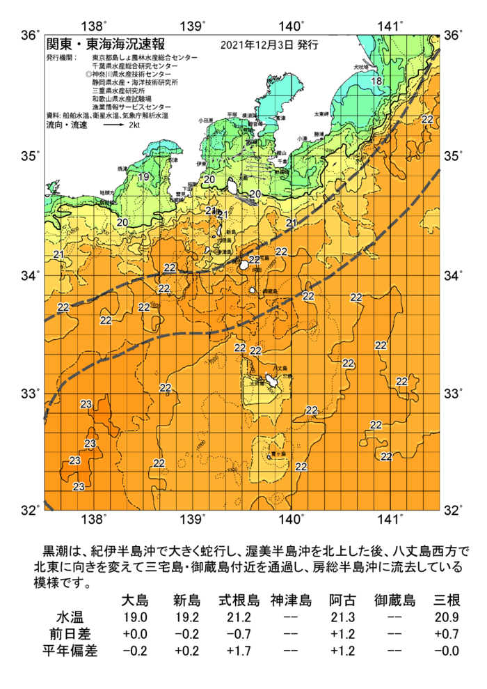 海の天気図2021年12月3日