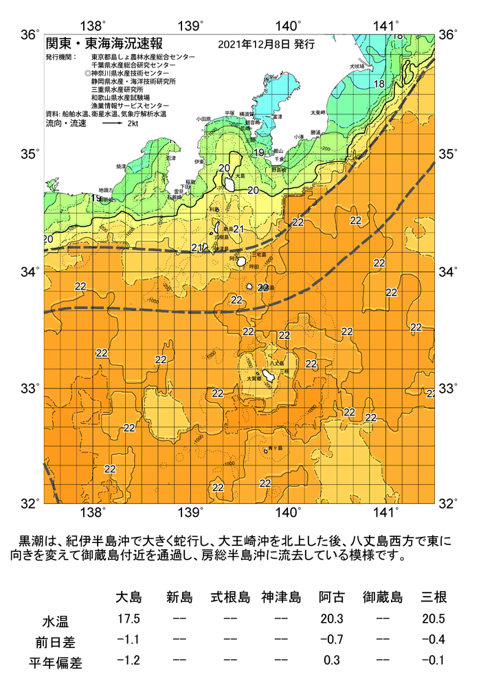 海の天気図2021年12月8日