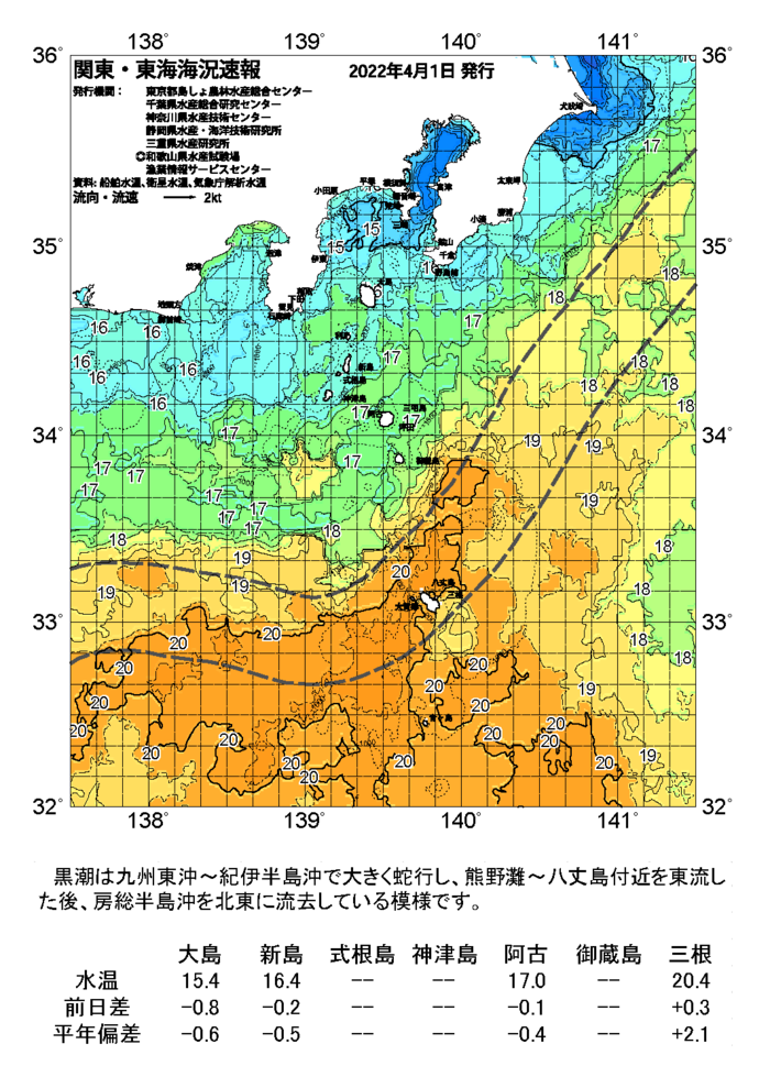 海の天気図2022年４月１日