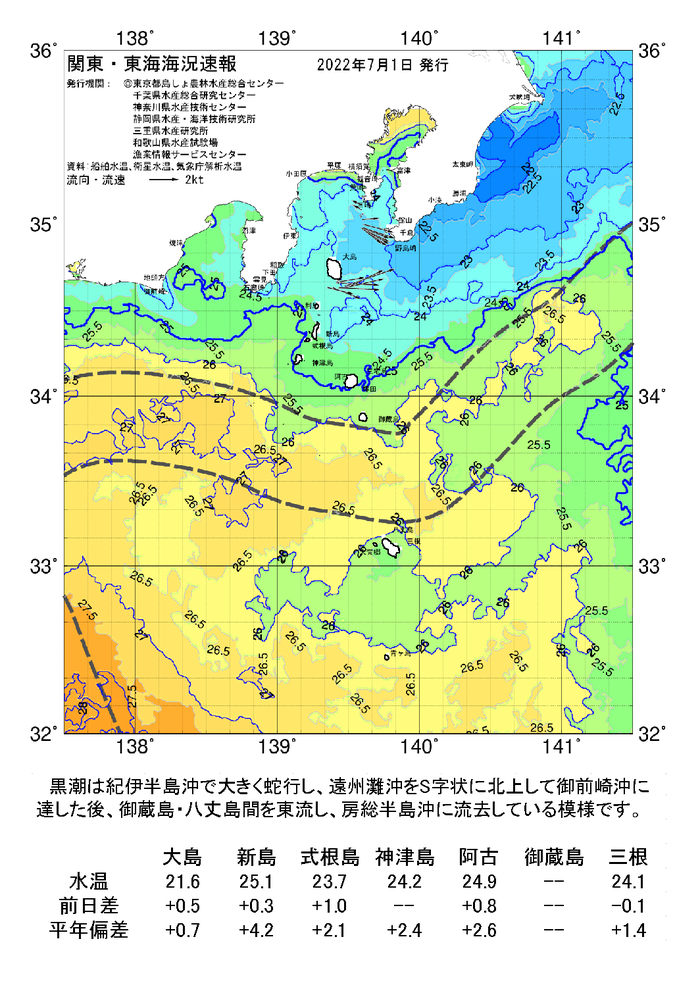 海の天気図2022年7月1日
