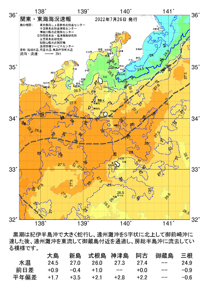 海の天気図2022年7月26日