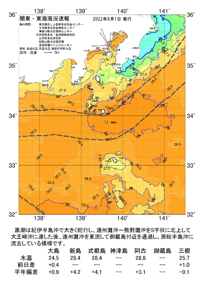 海の天気図2022年8月1日