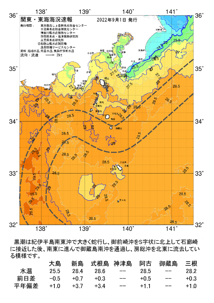 海の天気図2022年9月1日