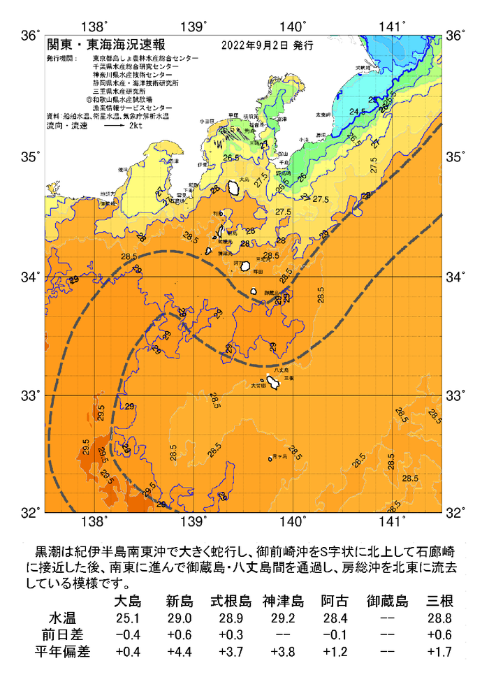 海の天気図2022年9月2日