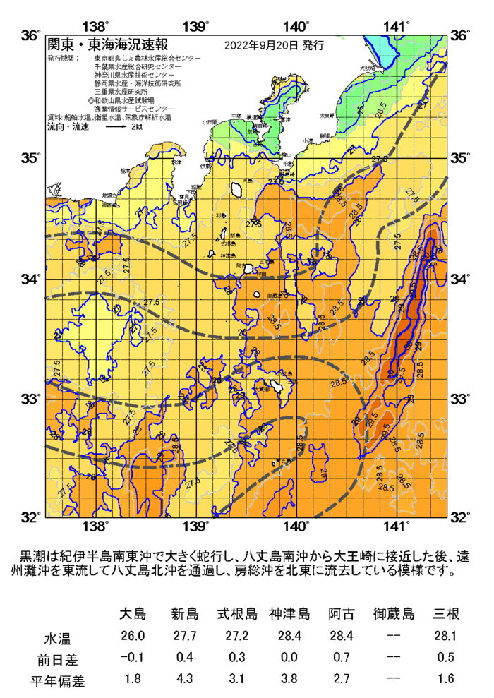 海の天気図2022年9月20日