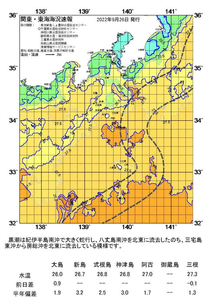 海の天気図2022年9月26日