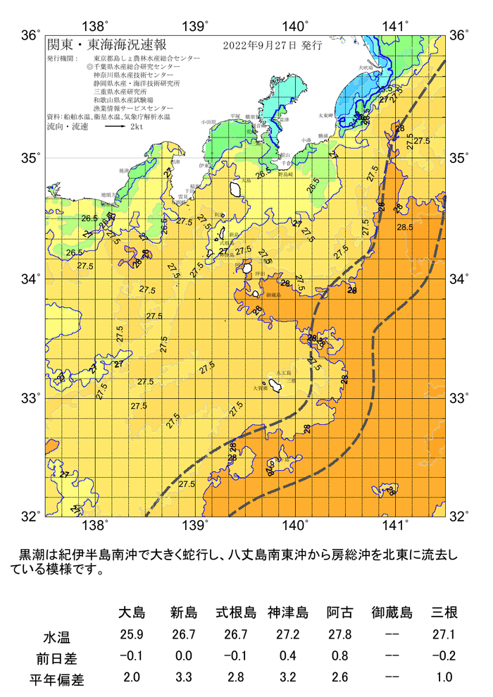 海の天気図2022年9月27日