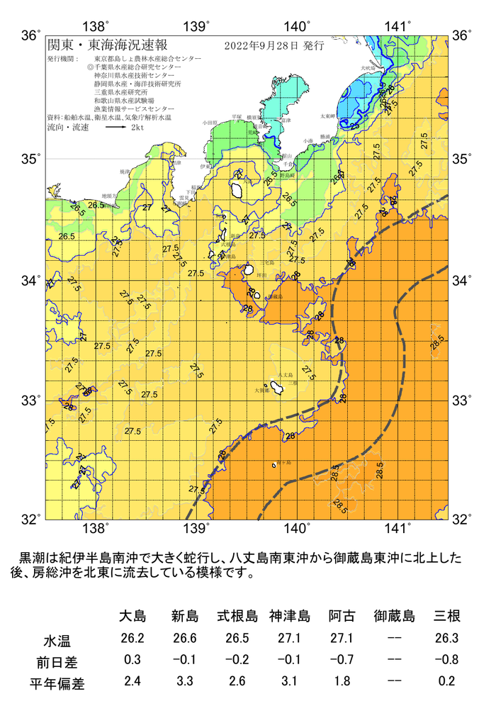海の天気図2022年9月28日