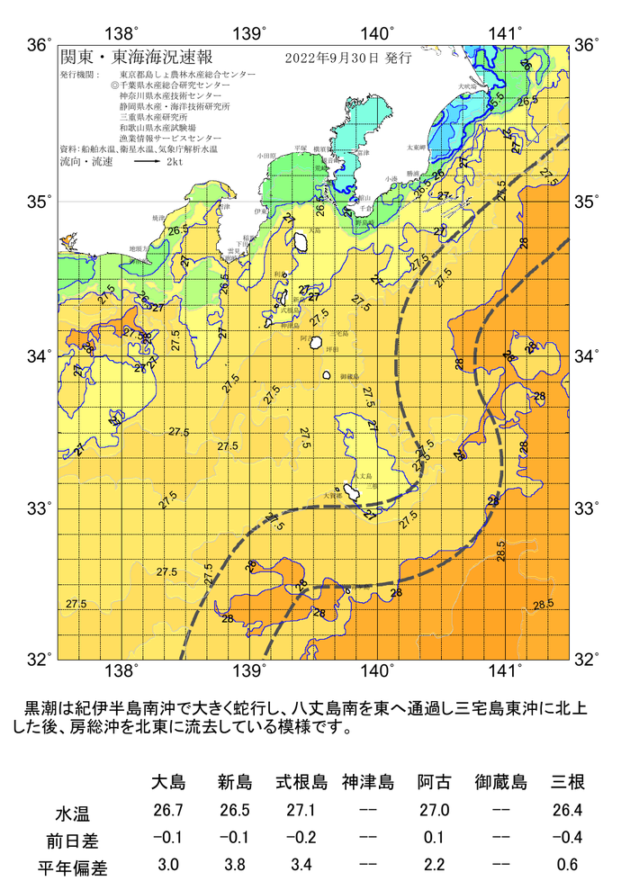 海の天気図2022年9月30日