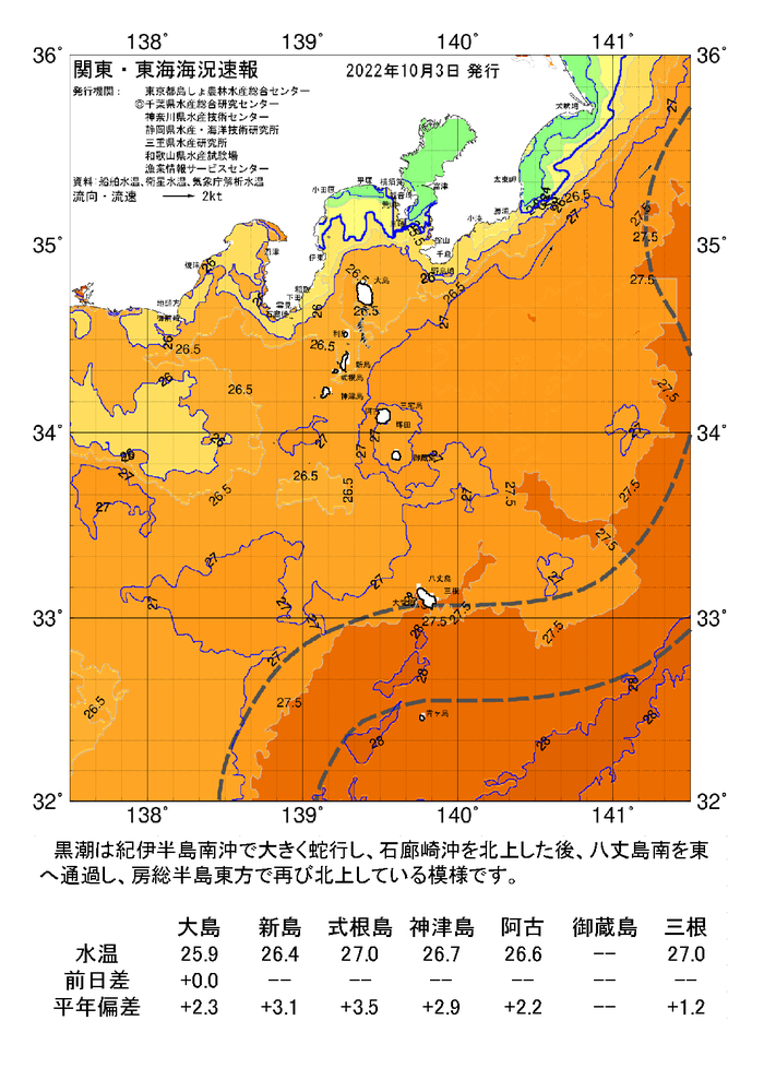 海の天気図2022年10月3日