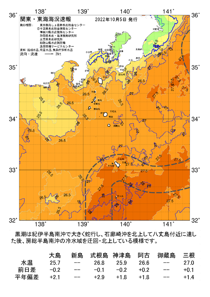 海の天気図2022年10月5日