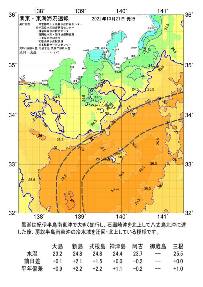 海の天気図2022年10月21日