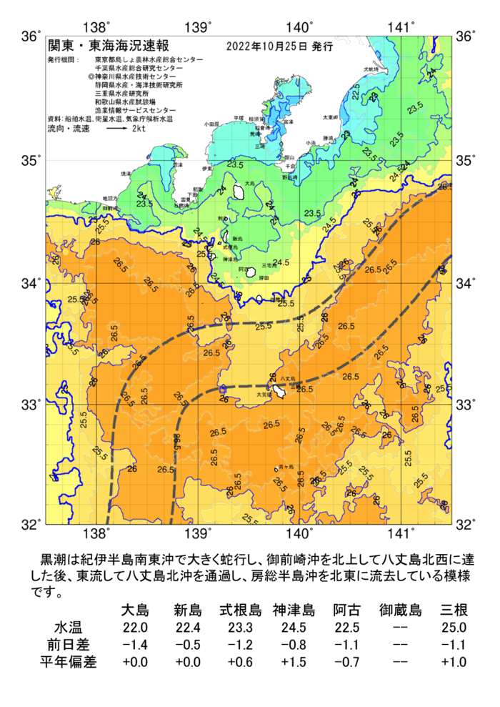 海の天気図2022年10月25日