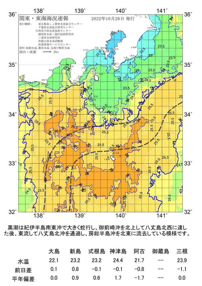 海の天気図2022年10月26日