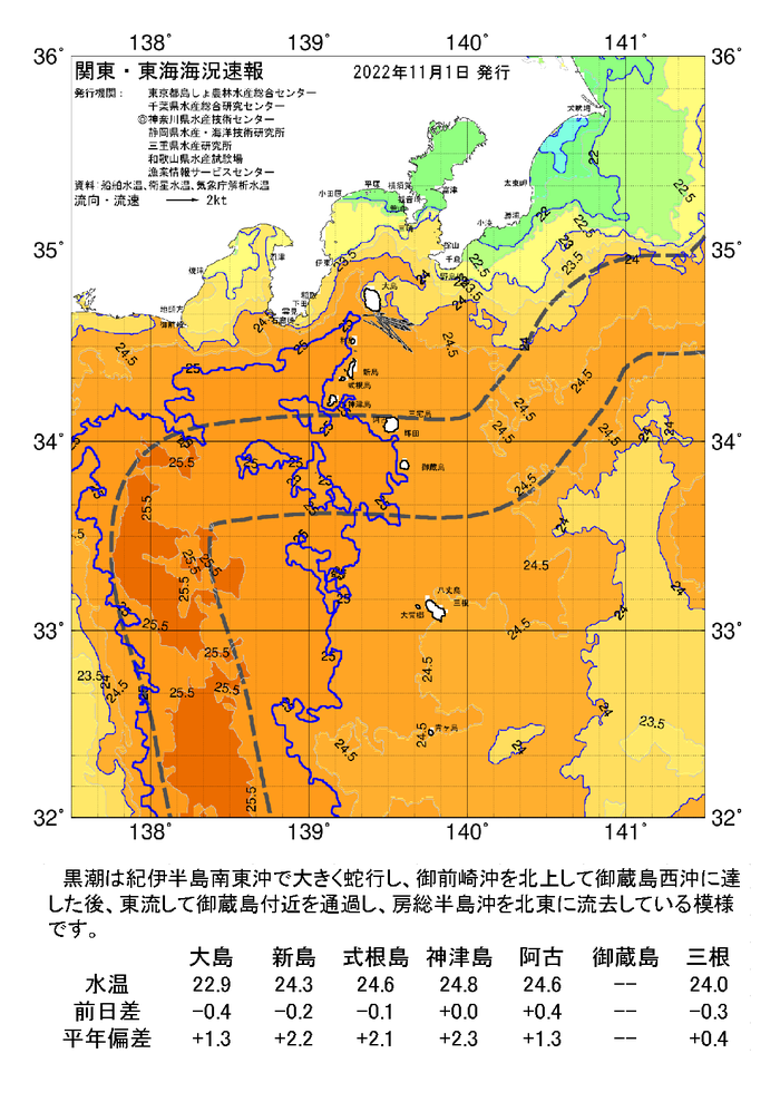 海の天気図2022年11月1日