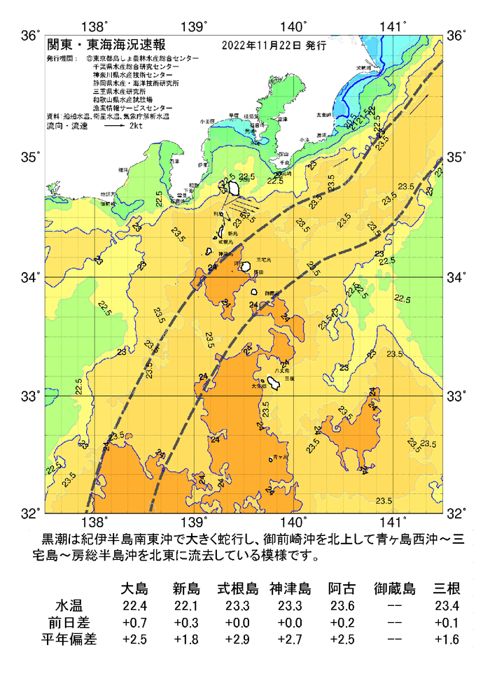 海の天気図2022年11月22日