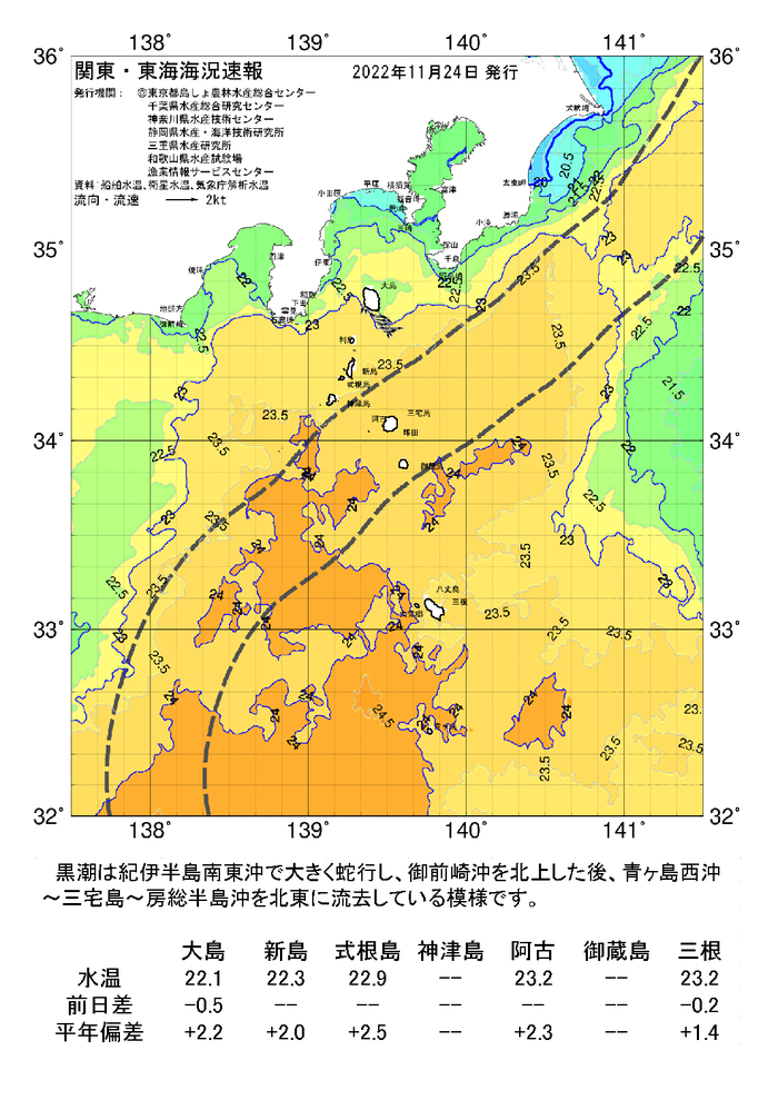 海の天気図2022年11月24日