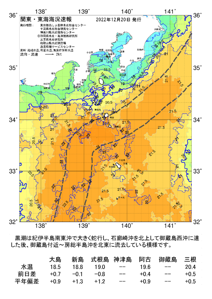 海の天気図2022年12月20日