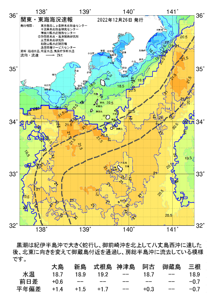 海の天気図2022年12月26日