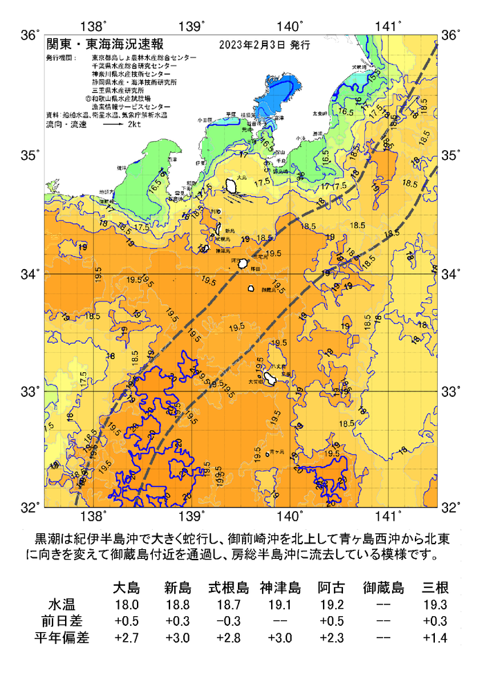 海の天気図2023年2月3日