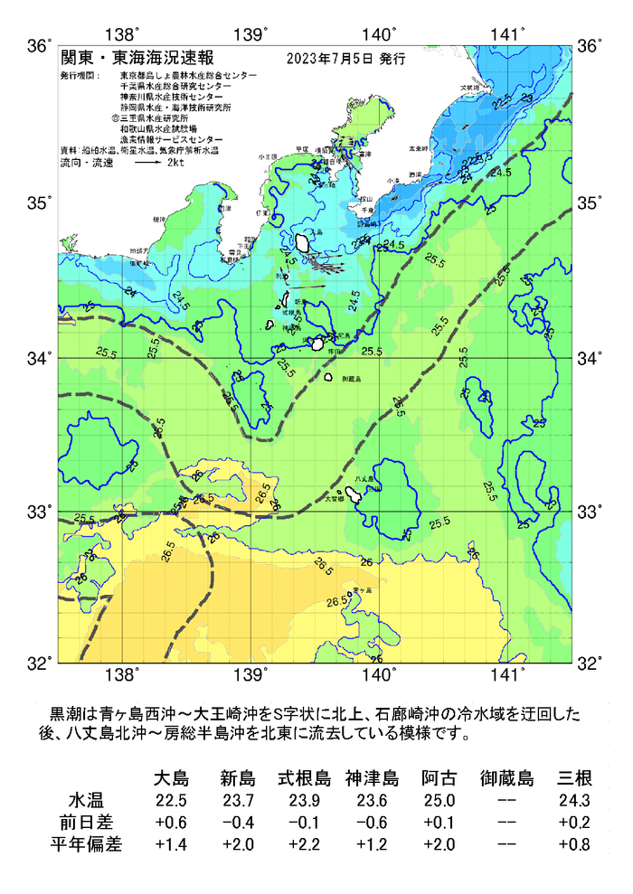 海の天気図2023年7月5日