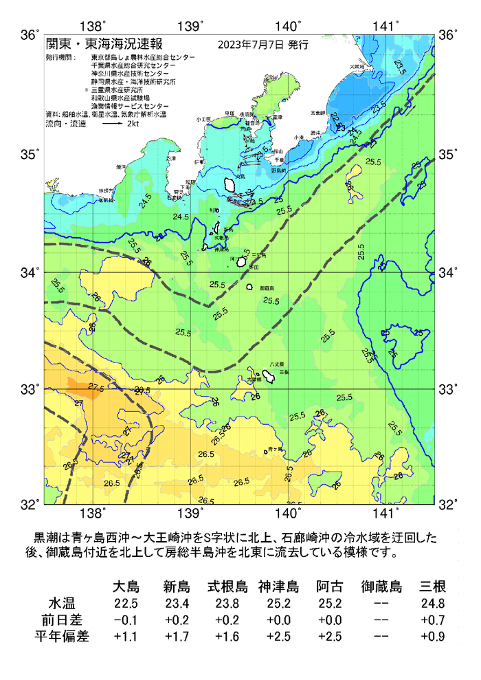 海の天気図2023年7月7日