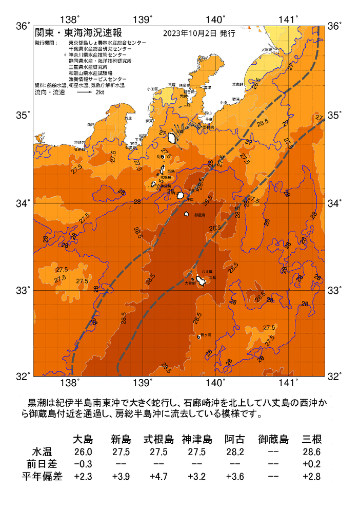 海の天気図2023年10月2日