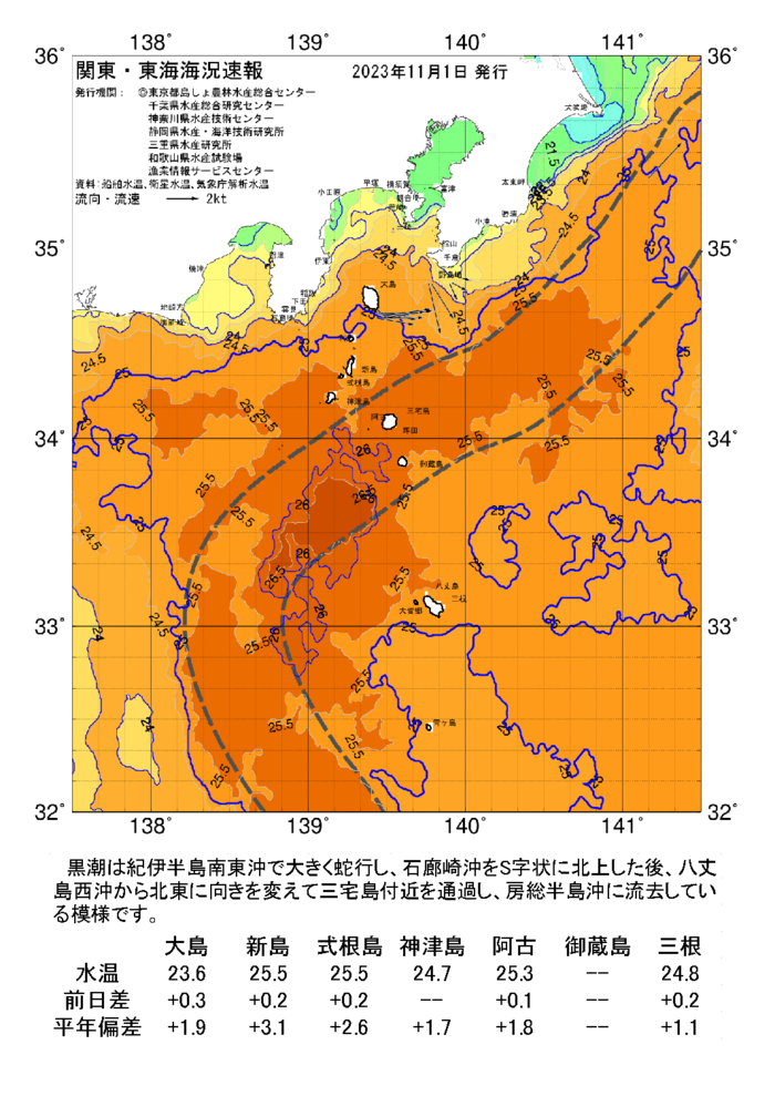 海の天気図2023年11月1日