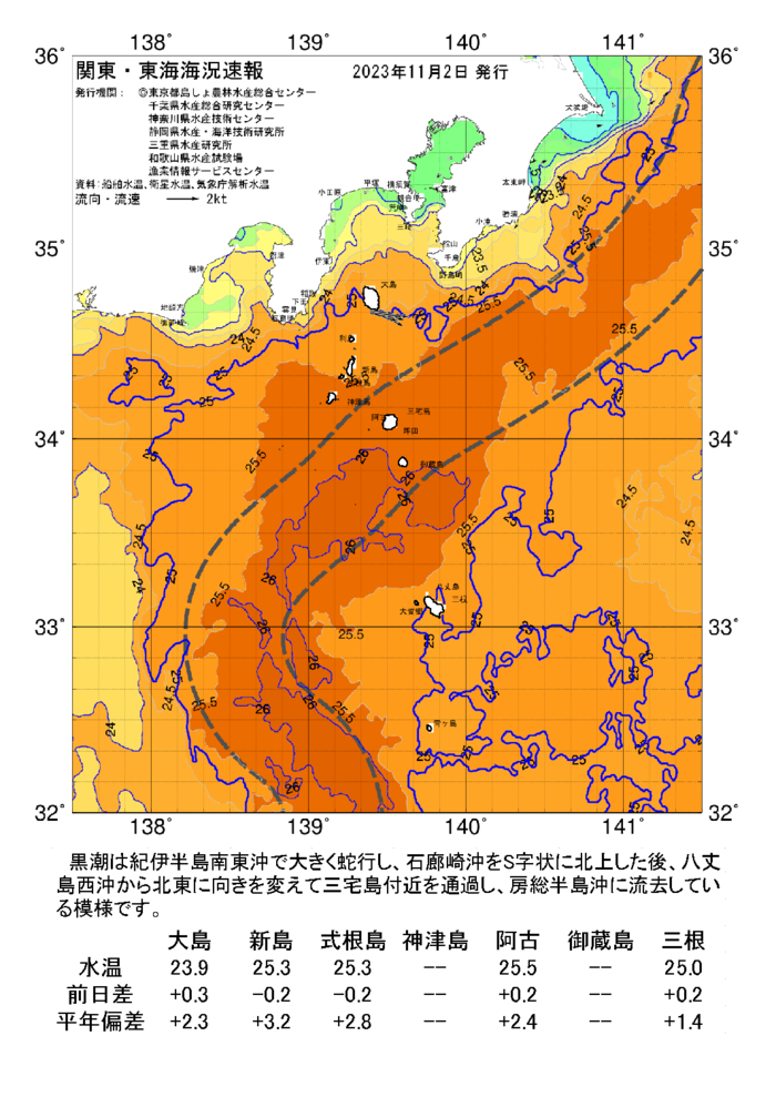 海の天気図2023年11月2日