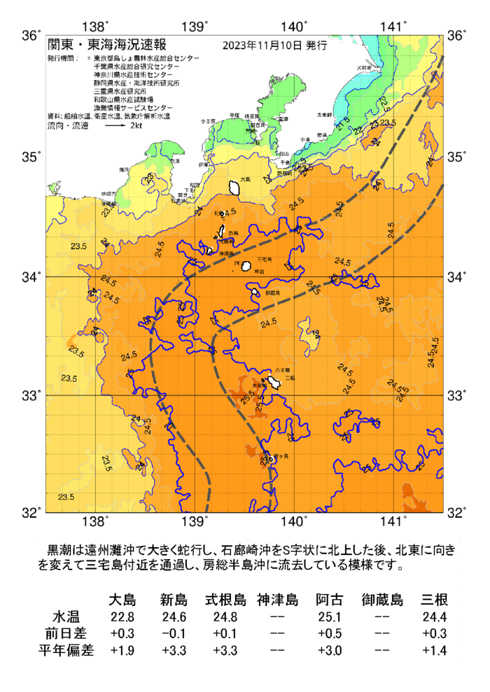 海の天気図2023年11月10日