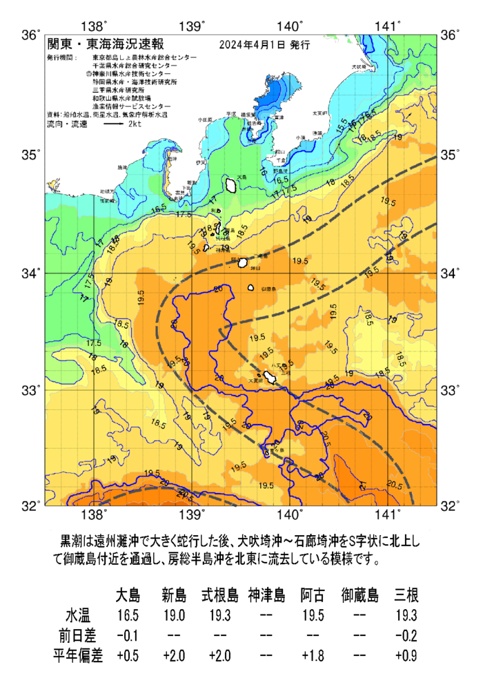 海の天気図2024年4月1日