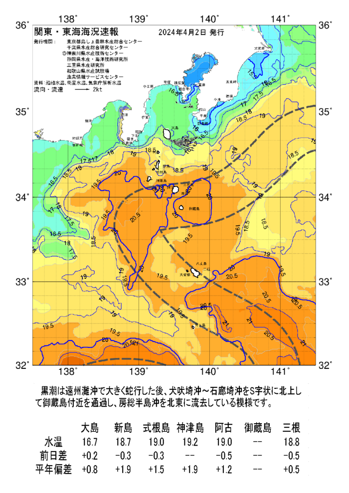 海の天気図2024年4月2日