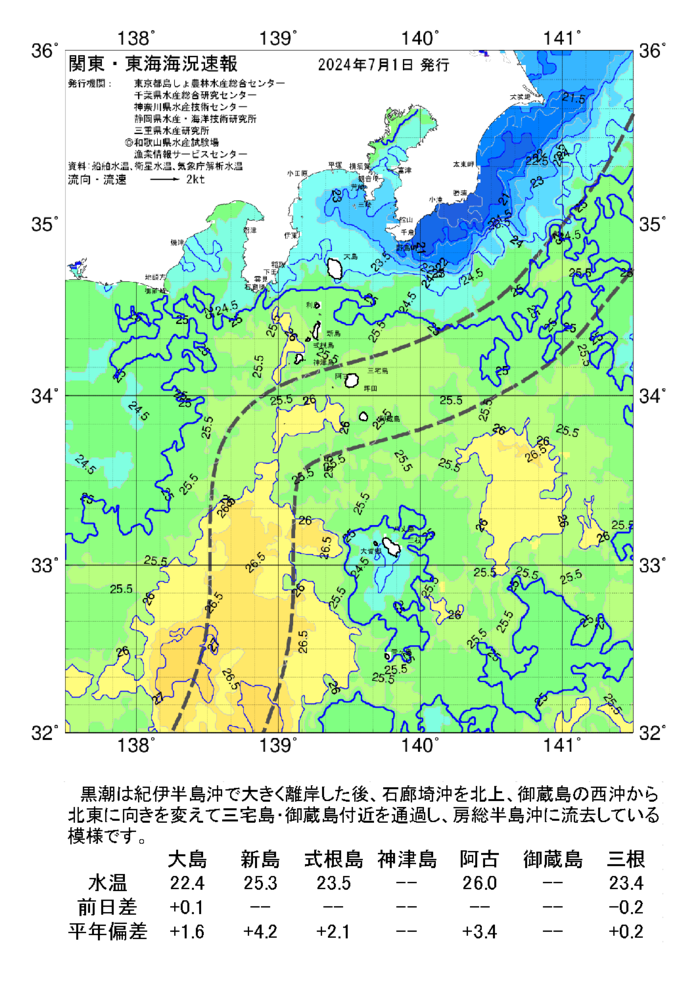 海の天気図2024年7月1日