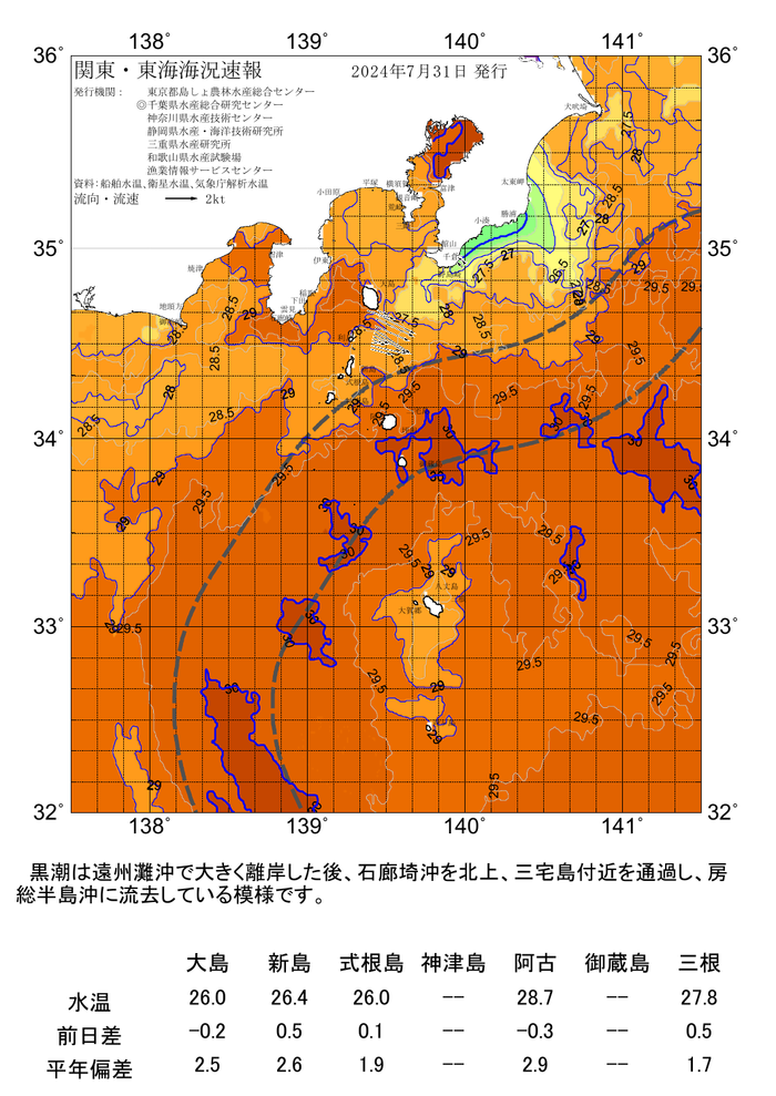 海の天気図2024年7月31日